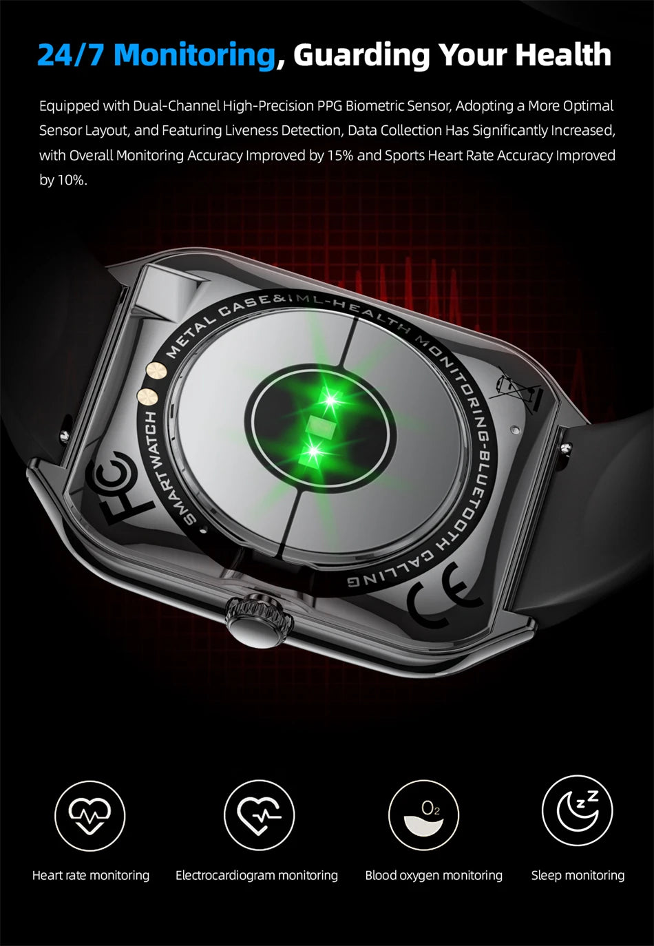 New For OPPO Ultra Thin Smart Watch Men Woman 1.96" HD AMOLED 70+Sports Mode Health Monitor Bluetooth Call Waterproof Smartwatch