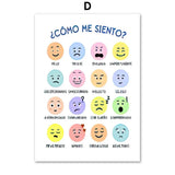 Wall Art Canvas Painting Spanish Calming Corner Psychology Mental Health Nordic Posters And Prints Wall Pictures School Decor