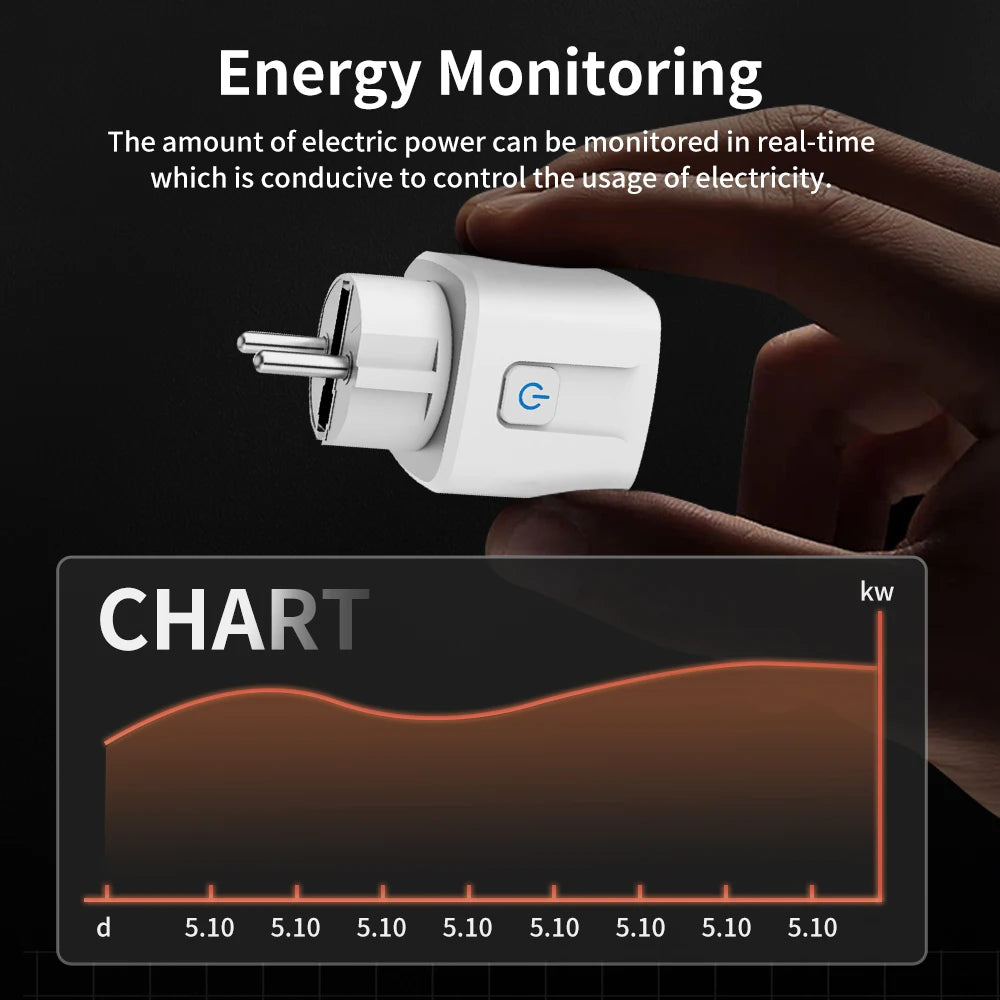 TNCE Tuya WiFi/Zigbee Smart Plug 16A/20A EU Smart Socket With Power Monitoring Timing Function Work With Alexa GoogleHome