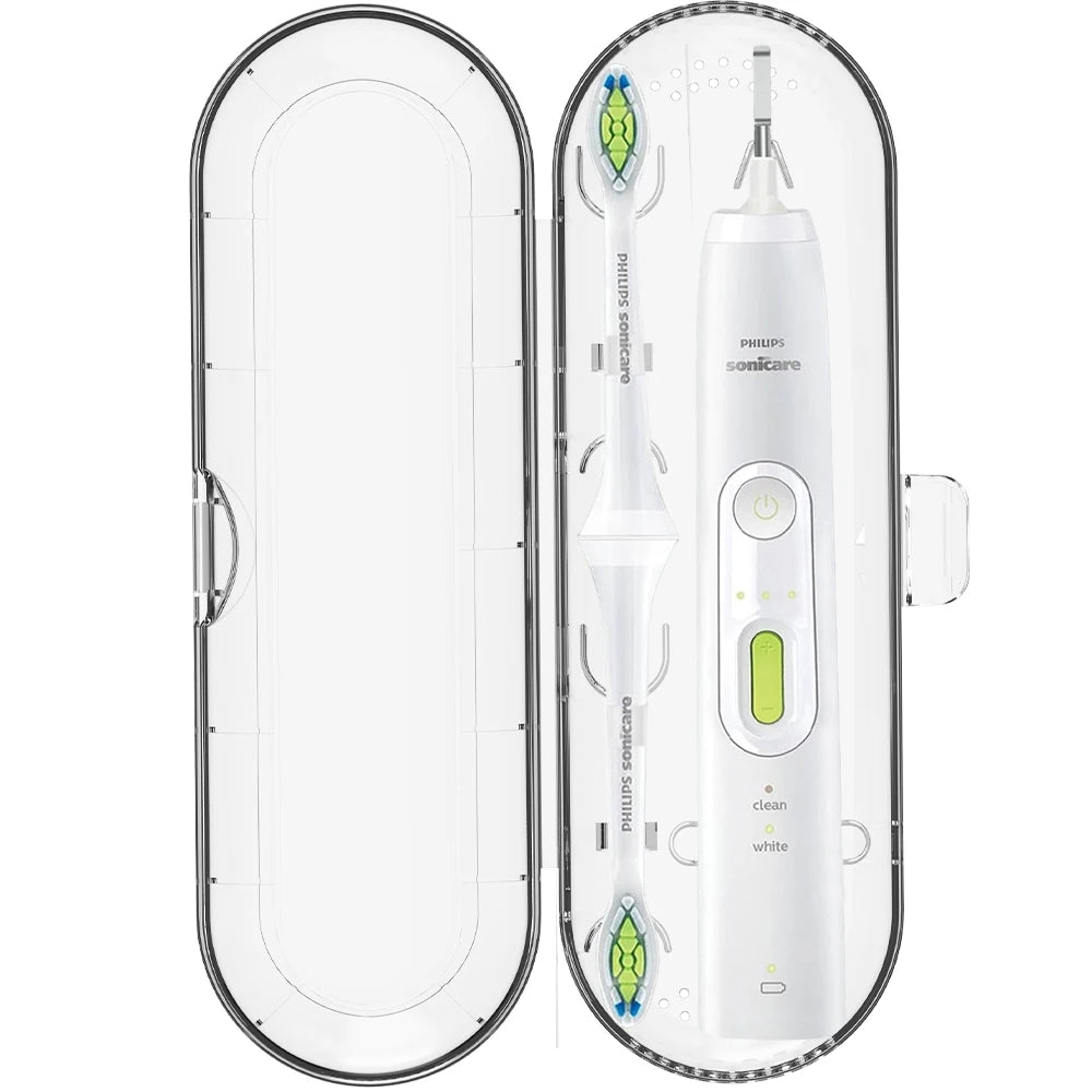 Electric Toothbrush Travel Case for Philips Sonicare, Oral B and Most Other Electric Toothbrushes, Portable Protective Clean Box