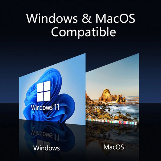 14 inches Laptop Expansion Screen FHD Portable Tri-screen Monitor with 1 Cable for 2 Displays for Windows MacOS for 15-17.3 inch