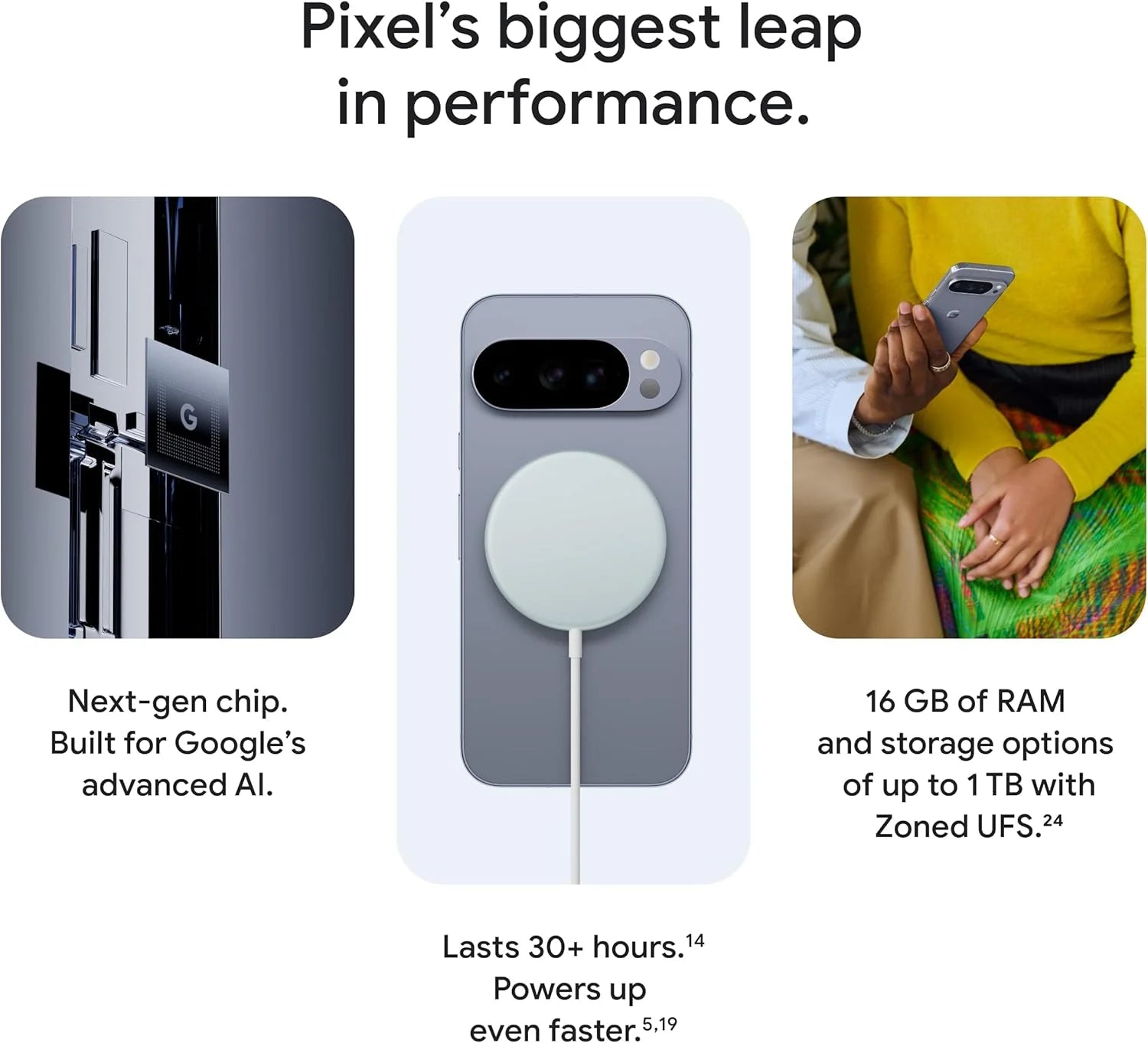 Global Version Google Pixel 10 Pro 5g Smart Phone Google 6.3'' 120Hz Oled 4870 Mah Battery Google Tensor G5 Android 16 Original Mobile Phone
