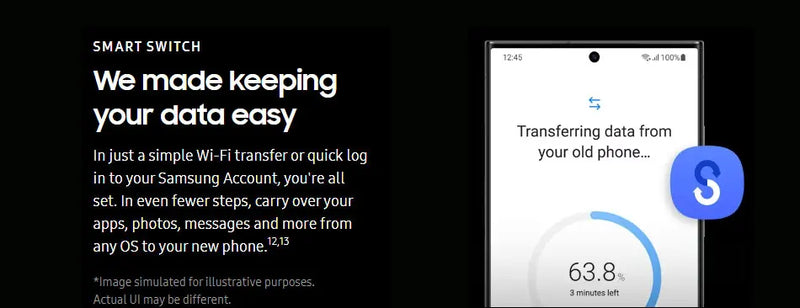 Samsung Galaxy S24 Ultra 5G S928U1 S928B S928N S9280 6.8" ROM 256/512GB/1TB RAM 12GB Snapdragon NFC Original AI Cell Phone
