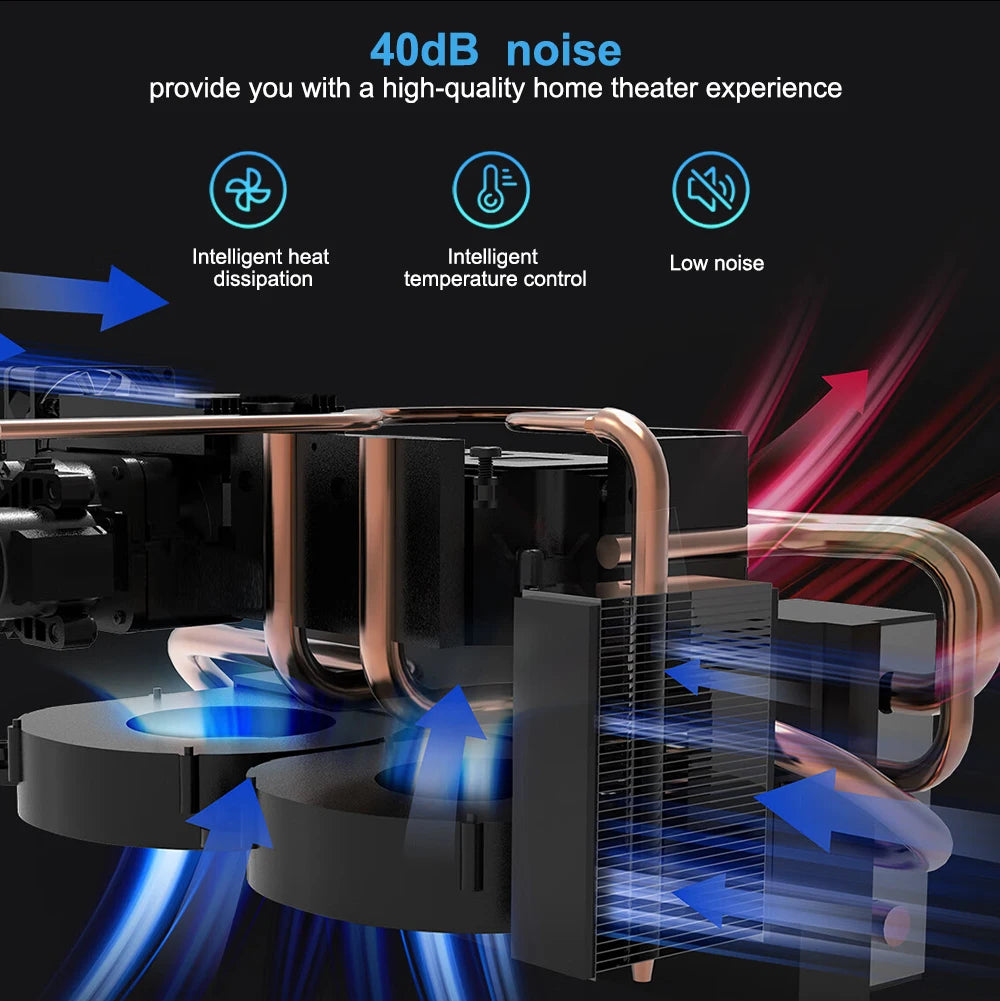 ThundeaL TD92Pro Mini Projector Full HD 1080P Projetor 5G WiFi Android 4K Video TD92 Pro Portable Beamer 3D Movie Home Theater