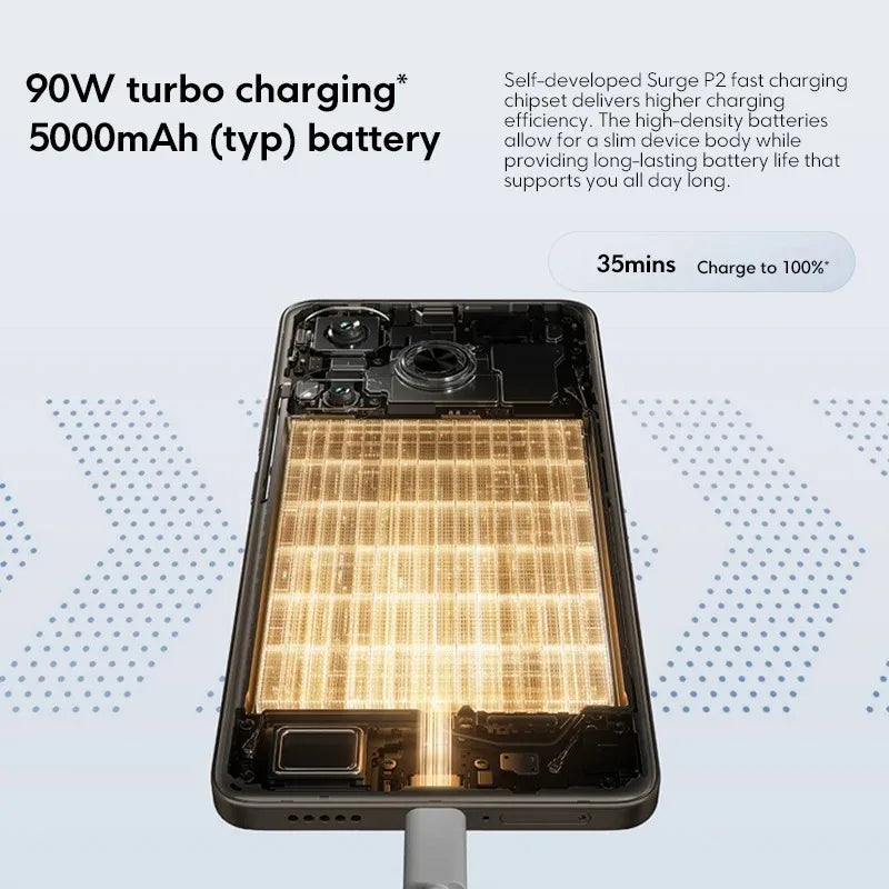 Global Version POCO F6 5G Smartphone NFC Snapdragon®8s Gen 3 120Hz 90W Turbo Charging 5000mAh Battary