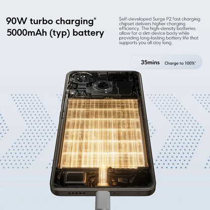 Global Version POCO F6 5G Smartphone NFC Snapdragon®8s Gen 3 120Hz 90W Turbo Charging 5000mAh Battary