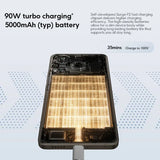 Global Version POCO F6 5G Smartphone NFC Snapdragon®8s Gen 3 120Hz 90W Turbo Charging 5000mAh Battary