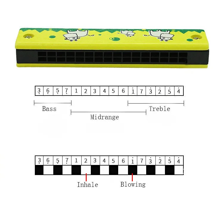 Armónica de madera de 16 agujeros con animales de dibujos animados, instrumento musical de juguete pintado, juguetes educativos tempranos para niños, regalos