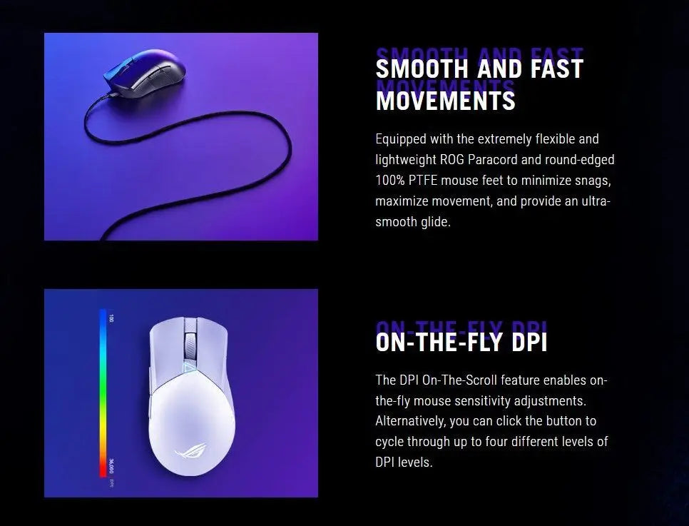 Asus ROG Gladius III Wireless AimPoint Lightweight RGB Gaming Mouse 36000DPI ROG AimPoint Optical Sensor Tri-Mode Connectivity