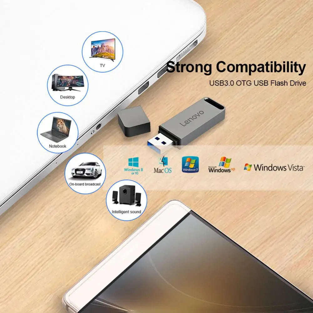 Lenovo 16TB USB Flash Drives USB 3.0 Metal Pen Drive 8TB OTG High Speed Pendrive Portable Ssd 4tb 2TB Usb Memories For Laptop PC