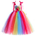 Candy Dress