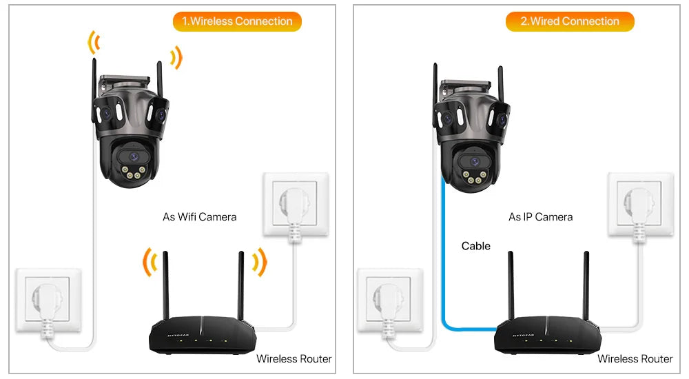 Three Screen WIFI IP Camera Outdoor 4K Dual Lens PTZ Camera Ai Human Detection IP66 Waterproof CCTV Video Security Camera iCsee