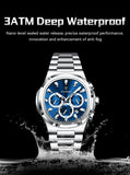 POEDAGAR Business Man Wristwatch Date Chronograph Waterproof Luminous Luxury Men Watch Stainless Steel Quartz Men's Watches Male