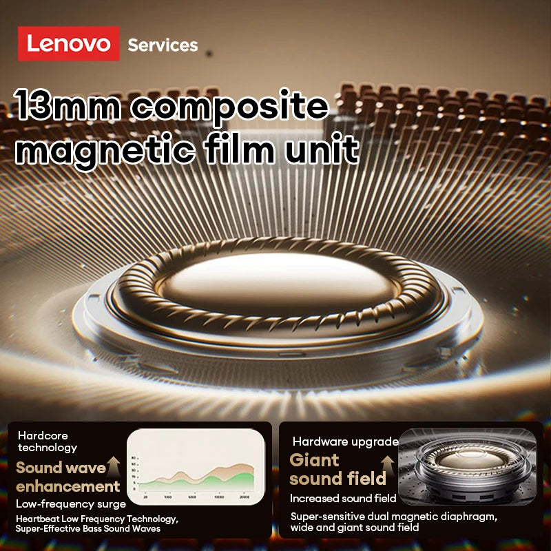 Original Lenovo LE230 New Bluetooth Earphones Wireless Headset TWS Touch Control Earbuds Hifi Headphone Waterproof Mic Earbuds