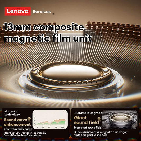 Original Lenovo LE230 New Bluetooth Earphones Wireless Headset TWS Touch Control Earbuds Hifi Headphone Waterproof Mic Earbuds