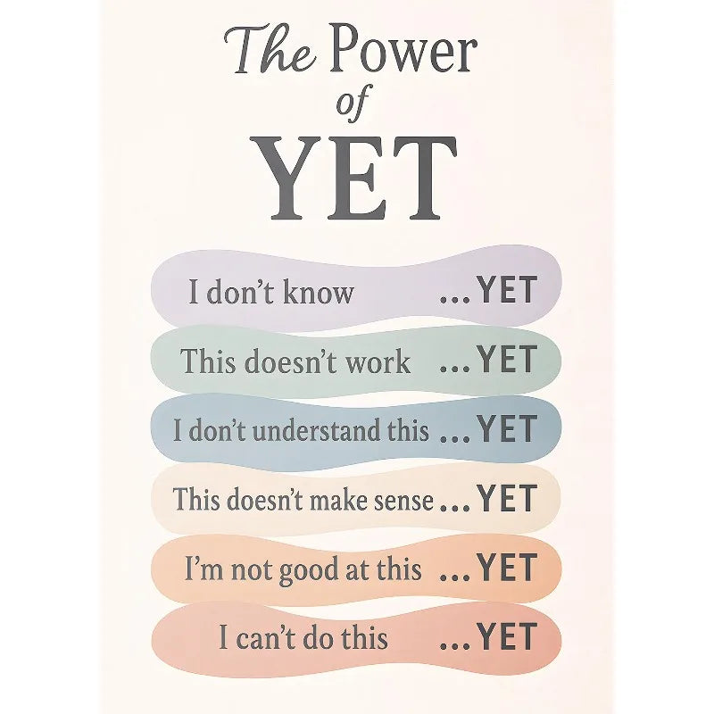 Notes To Self Growth Mindset Motivational Quotes Mental Health Psychological Poster Canvas Painting Wall Pictures Home Decor