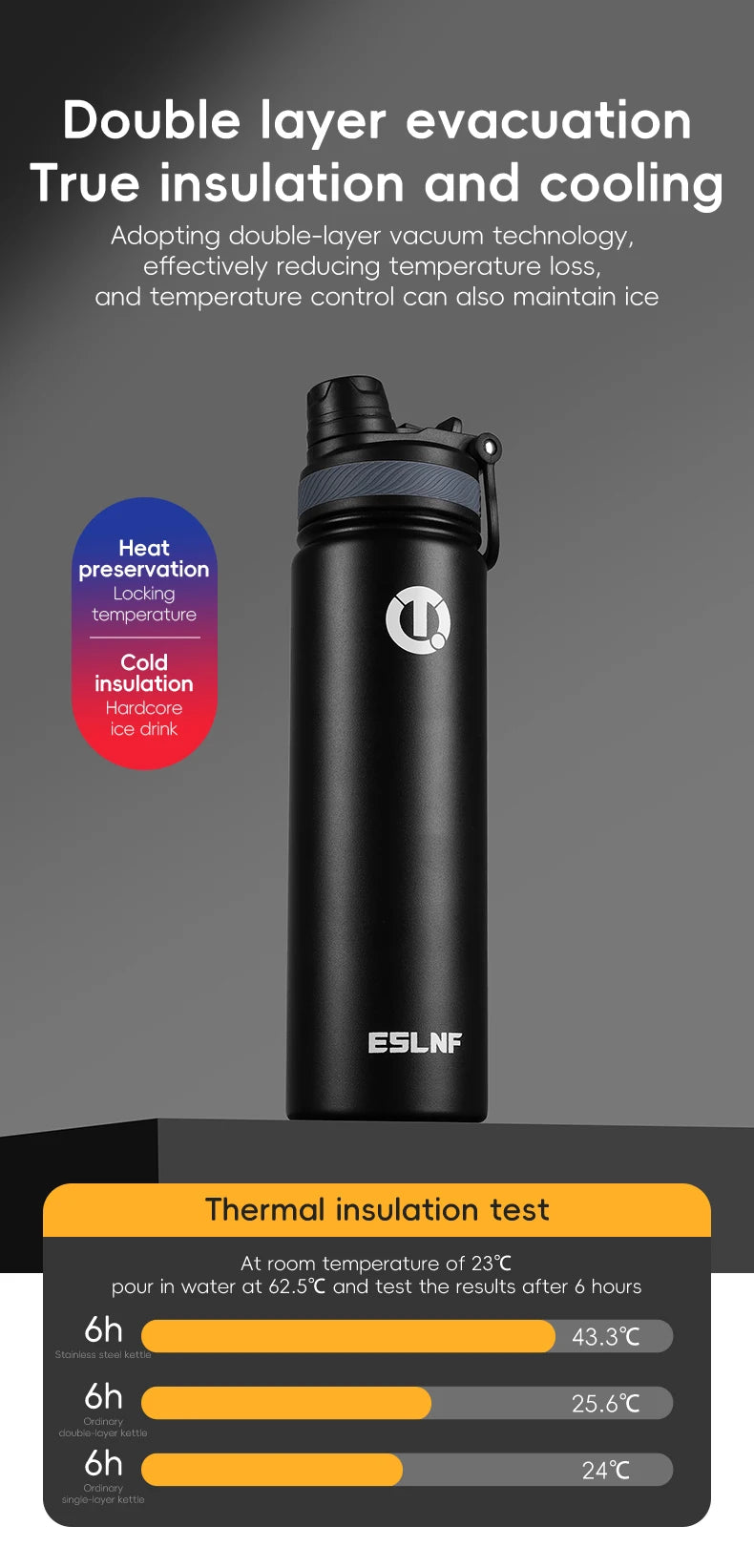 Cycling Thermal Water Bottle 0.65L Large Capacity Insulated Kettle Heat Storage Water Cup Sports MTB Cycling Accessories