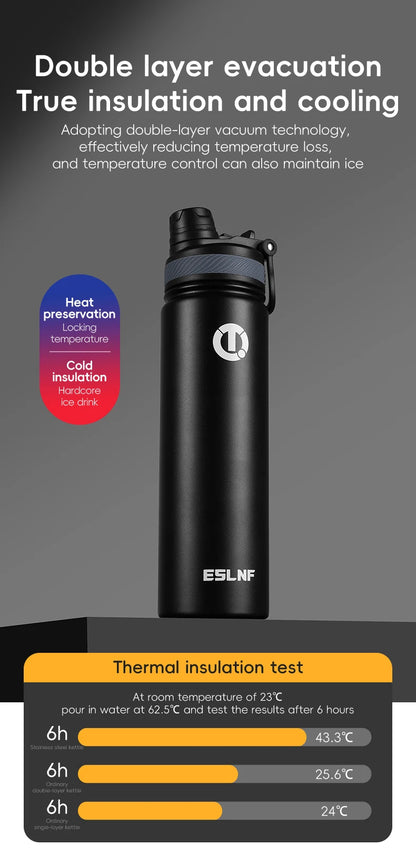 Cycling Thermal Water Bottle 0.65L Large Capacity Insulated Kettle Heat Storage Water Cup Sports MTB Cycling Accessories