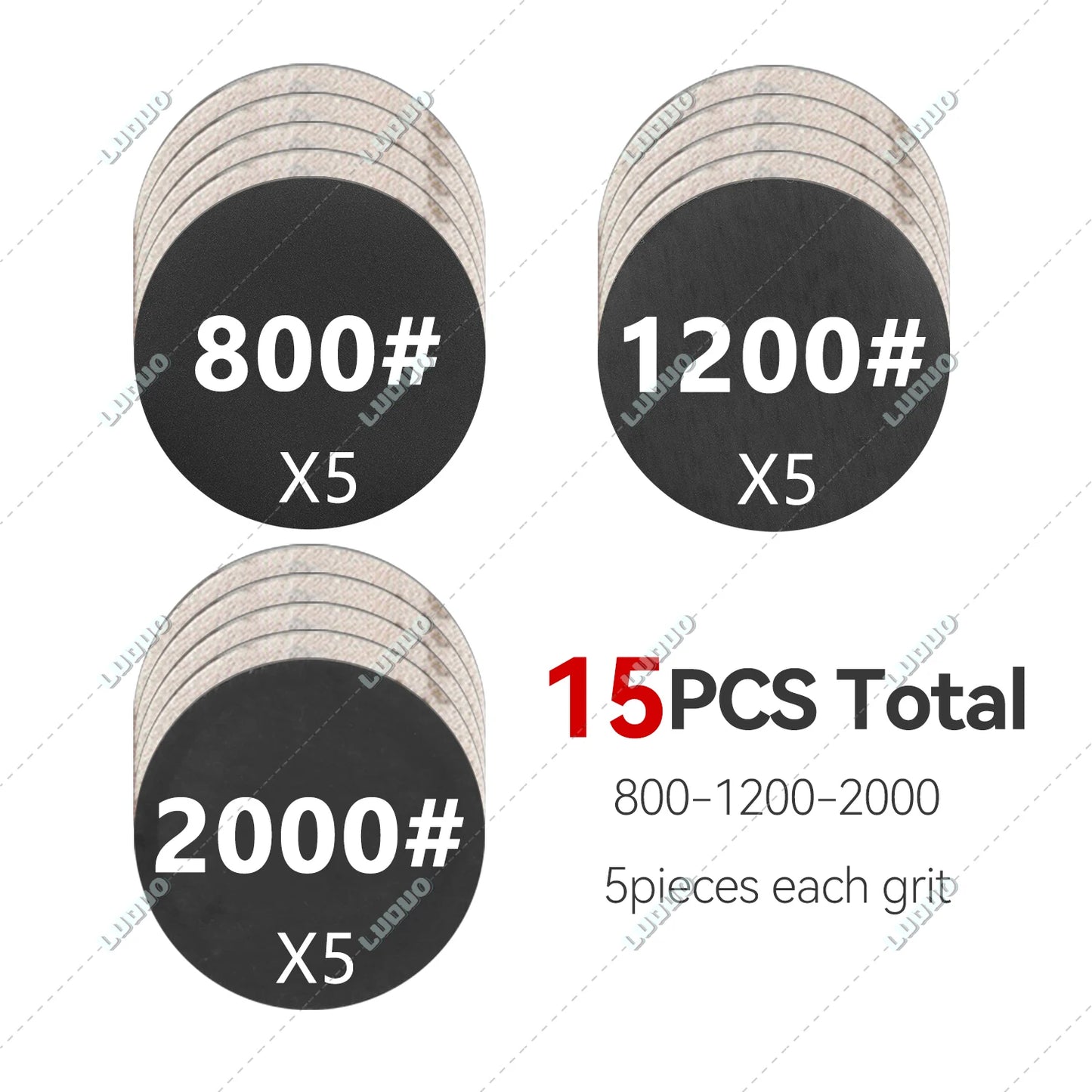 Round Wet Sanding Sheet Dry Polishing Sandpaper For Car Detailing Headlight Restoration Grinder Accessories Sanding Discs Paper