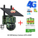 Cam GPS 64GB