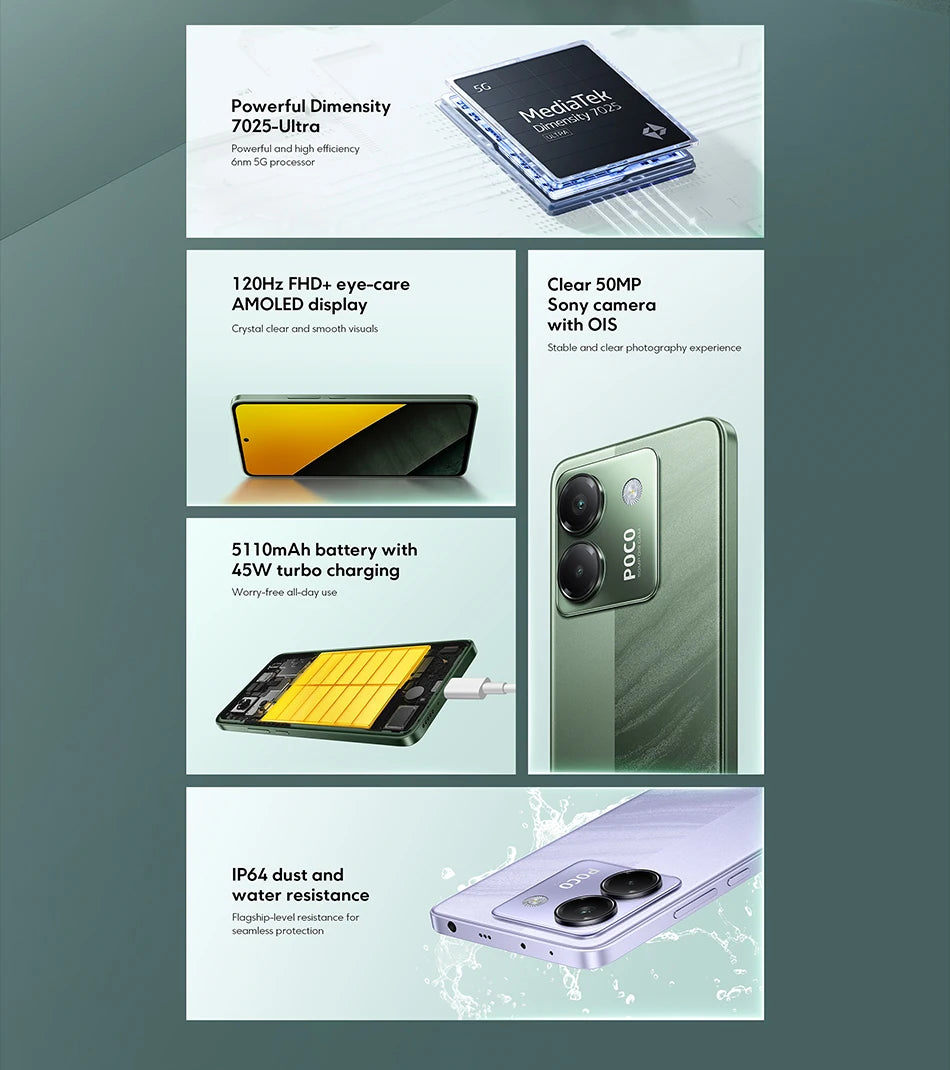 Global Version POCO M7 Pro 50MP Camera MTK Dimensity 7025-Ultra 120Hz FHD+ Eye-care AMOLED Display NFC 5110mAh Battery
