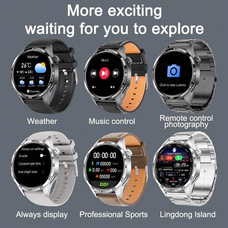 Original 2025 New For HUAWEI GPS Smart Watch Men Bluetooth Call NFC Access Heart Rate 300mAh IP68 Waterproof Smartwatch For IOS