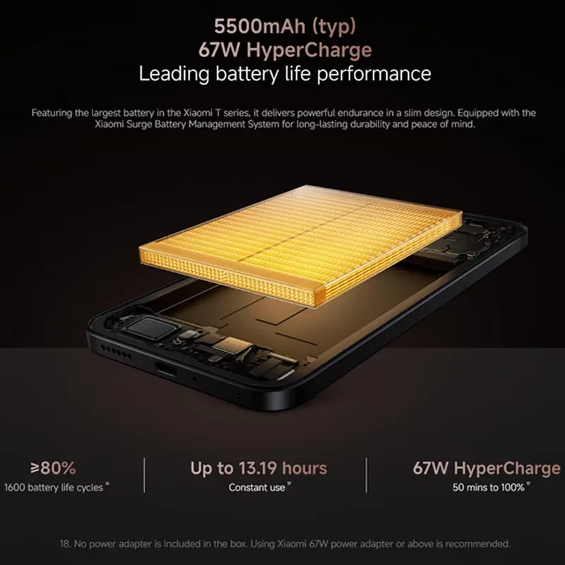 Global Version Xiaomi 15T MediaTek Dimensity 8400-Ultra Smartphone 6.83" 120Hz Display Leica Summilux Optical 50MP Triple Lens Xiaomi HyperOS 5500mAh (typ) Large Battery 67W HyperCharge Xiaomi Cellphone