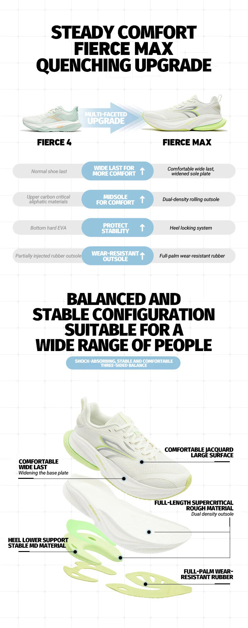361 Degrees Fierce MAX Men Running Shoes New Mesh Soft Breathable Rebound Shock-absorber Stable Versatile Male Sneaker 672522225