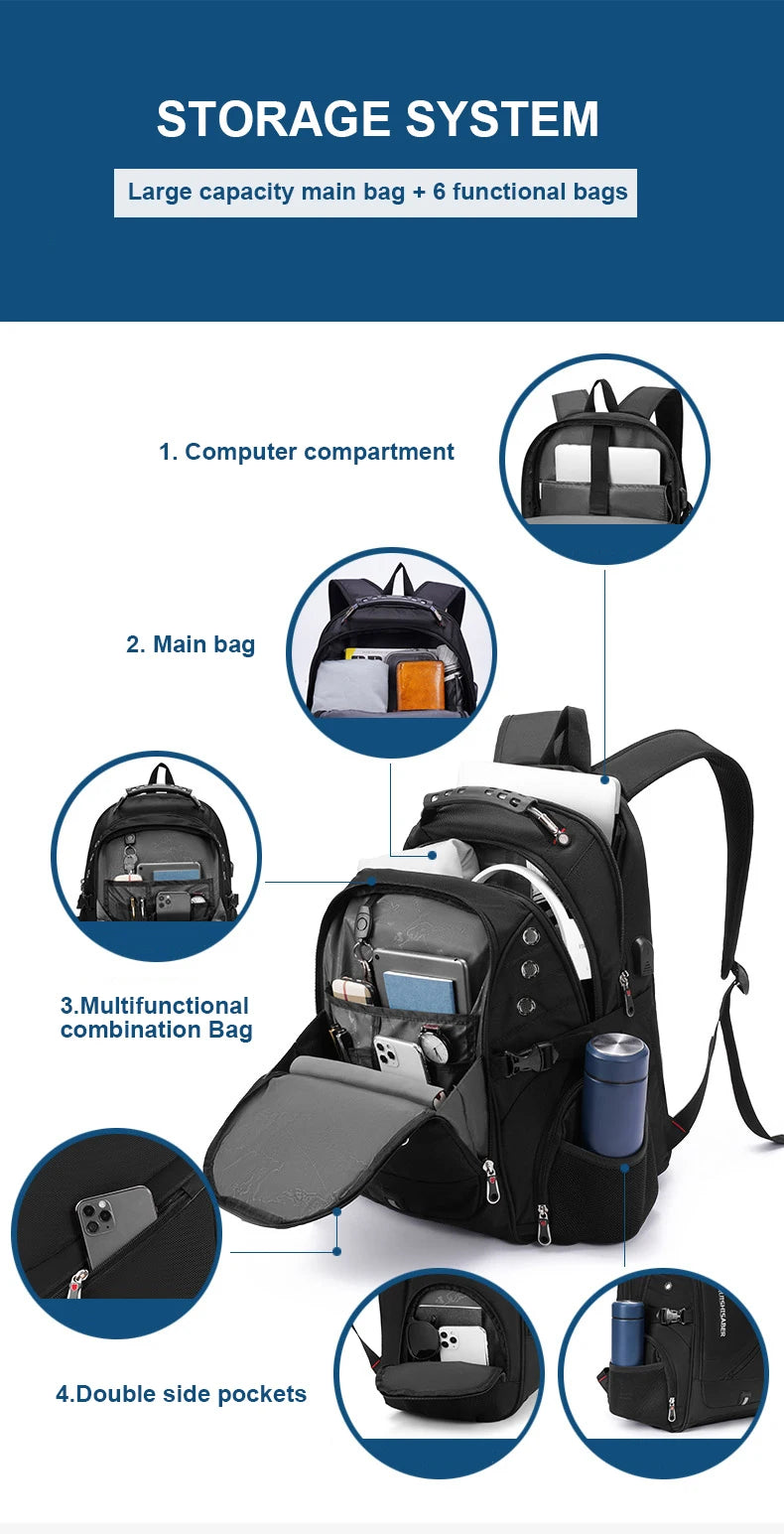 Mochila impermeable para portátil de 17/20 pulgadas 2025, mochila de viaje para hombre y mujer, mochila Oxford, mochila escolar moderna para hombre