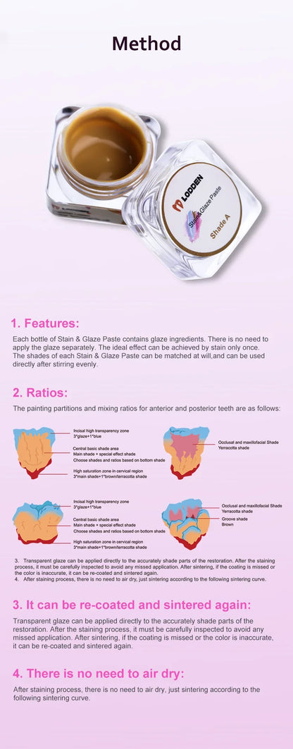 Dental Glaze Paste Diluent Liquid Refreshing Liquid Stain and Glazing Paste Kits for Zirconia Dental Lab Cad Cam Material Lodden