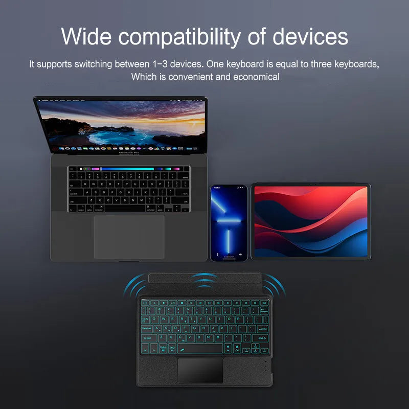 Keyboard for Redmi Pad Pro 12.1 2024 SE 11inch 2023 for Xiaomi Pad 6 11 5 Pro 11inch Tablet Case Backlit Trackpad Split Cover