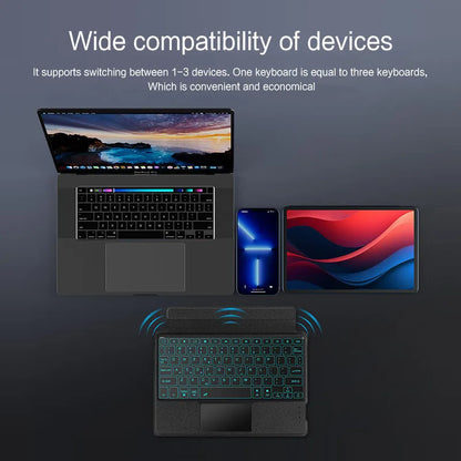 Keyboard for Redmi Pad Pro 12.1 2024 SE 11inch 2023 for Xiaomi Pad 6 11 5 Pro 11inch Tablet Case Backlit Trackpad Split Cover