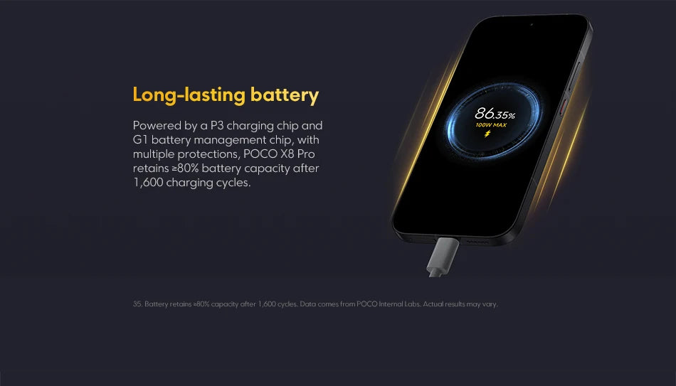 Global Version POCO X8 Pro 6500mAh battery W HyperCharge 50MP hand camera Supports NFC