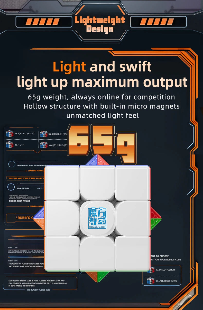 Cubo mágico magnético MOYU Meilong M 3X3 2X2 Pyraminx Cubing Cubo de velocidad profesional 3x3x3 Rompecabezas de velocidad Juguete para niños Cubo mágico
