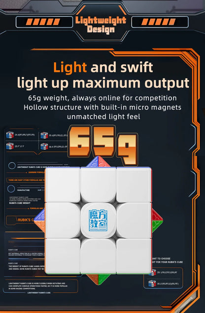 Cubo mágico magnético MOYU Meilong M 3X3 2X2 Pyraminx Cubing Cubo de velocidad profesional 3x3x3 Rompecabezas de velocidad Juguete para niños Cubo mágico
