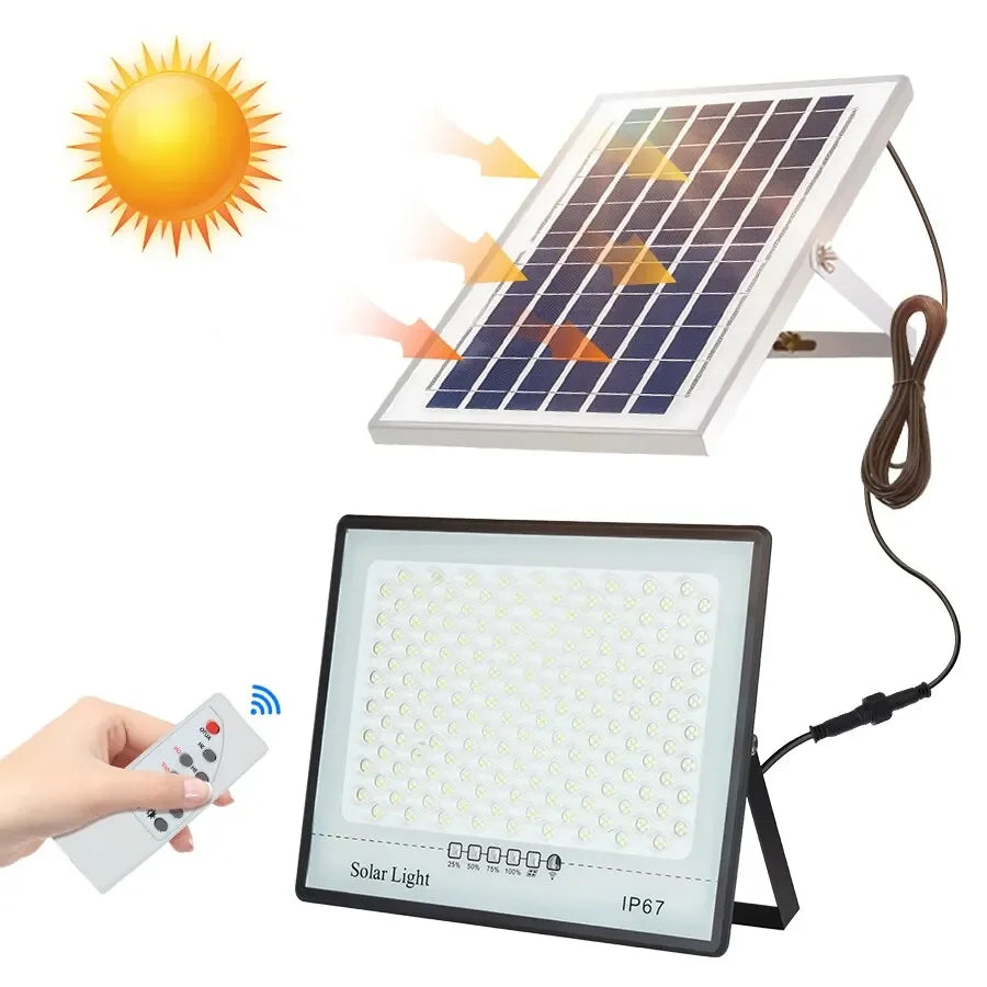Luces solares para jardín exterior, reflector LED, para edificios de jardín, luz solar, IP67, resistente al agua, foco, iluminación de emergencia, luz de pared.