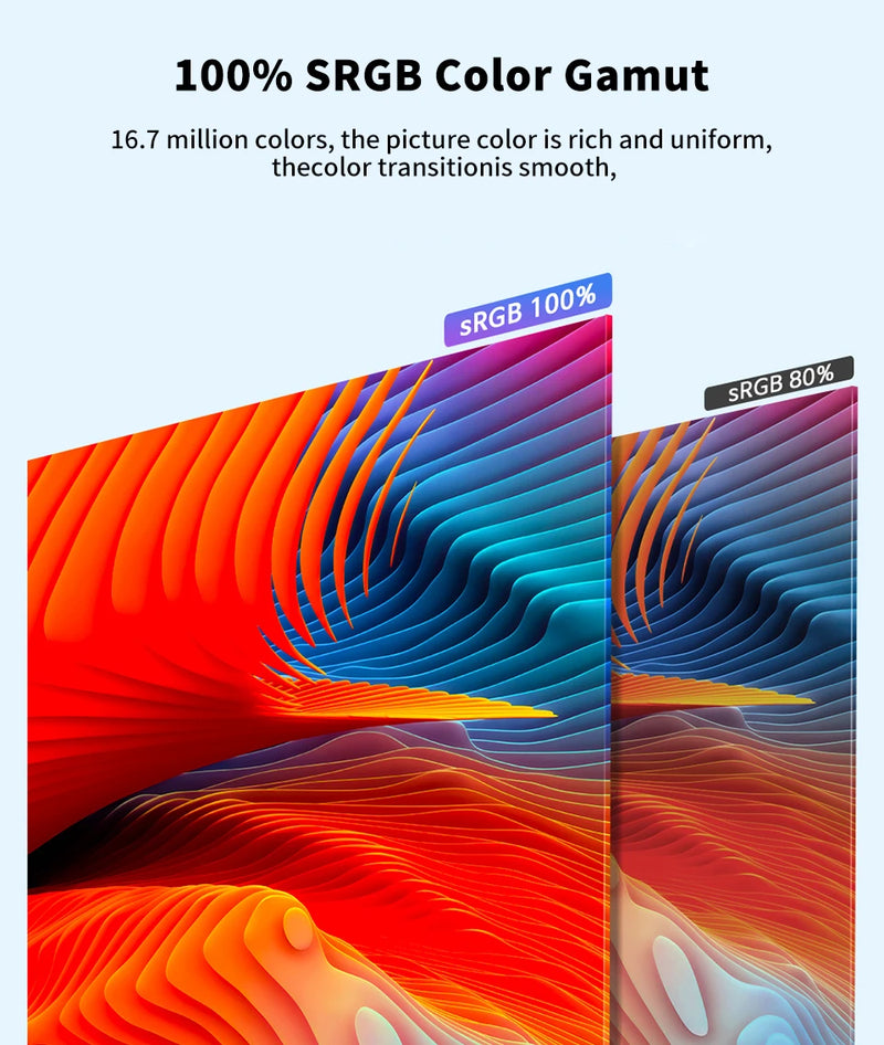 HGFRTEE 18.5inch Portable Monitor 100Hz RGB100% With VESA Hole & Back bracket Laptop Extended Display ADS-IPS HDR Screen