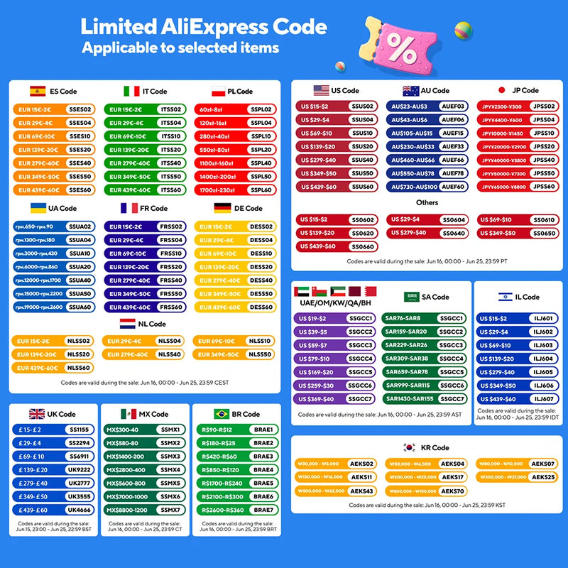 16Inch 8000W Brushless Electric Chainsaw LED Auto Oiling Cordless Woodworking Garden Chain Saw Power Tool For 21V 18V Battery