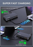Ueetop 175W GaN USB C Charger LED Display 6-Port Desktop Charger Type C PD 100W PPS 45W Fast Charging for MacBook Samsung iPhone