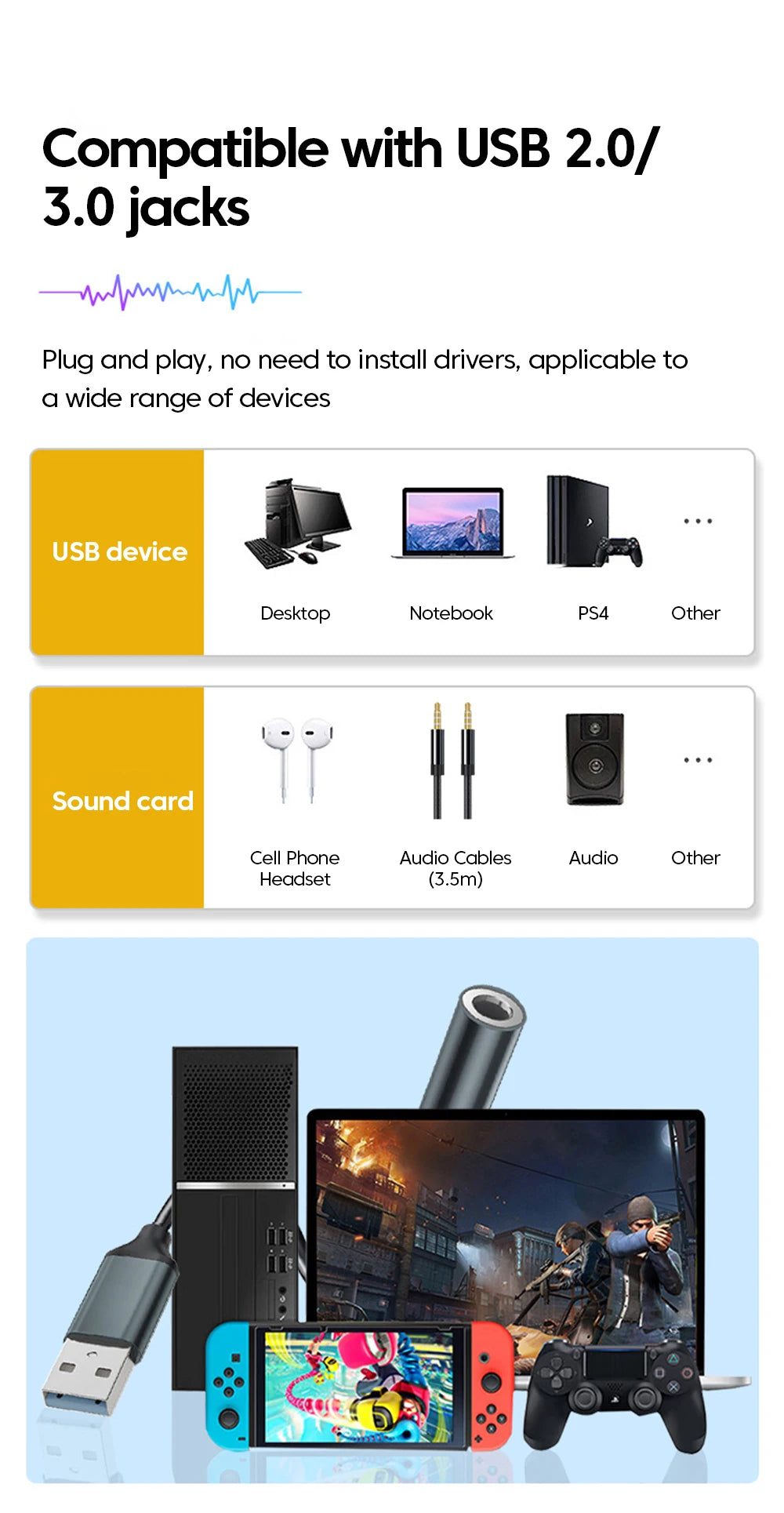 Olaf USB to 3.5mm Audio Jack Adapter USB to 3.5mm Headset/Microphone USB to 3.5 Jack Adapter External Stereo Sound Card For PC