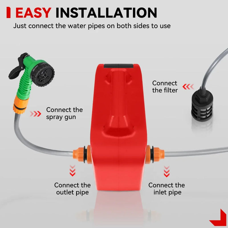 ONEVAN 260W Electric Water Pump 150M Cordless Watering Machine Rechargeable Garden Watering Tools For 21V 18V Battery