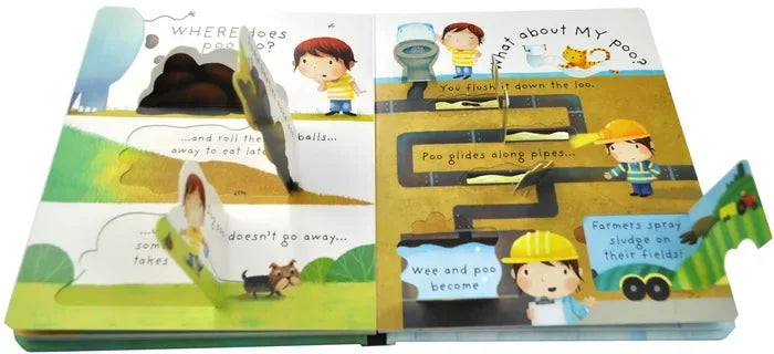 Kids Scientific Knowledge Learning Picture Books Usborne English Daily Knowledge Reading Book Early Educational Montessori