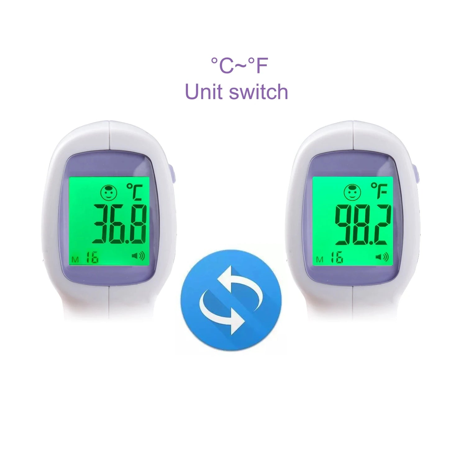 Termómetro digital médico infrarrojo sin contacto para medir la temperatura corporal y la fiebre en bebés y adultos.