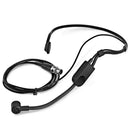 PGA31 Headband Microphone With Noise Reduction Function, Suitable For Home Use, Teaching, Video Conferencing, XLR Interface