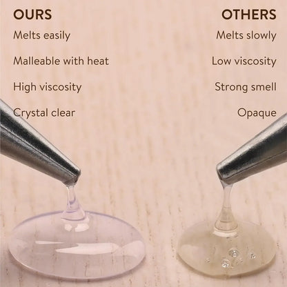 Strong Adhesive Transparent Hot Melt Glue Sticks for Electric Glue Gun DIY Craft Glue Stick Hand Repair Kits Tools Wholesale