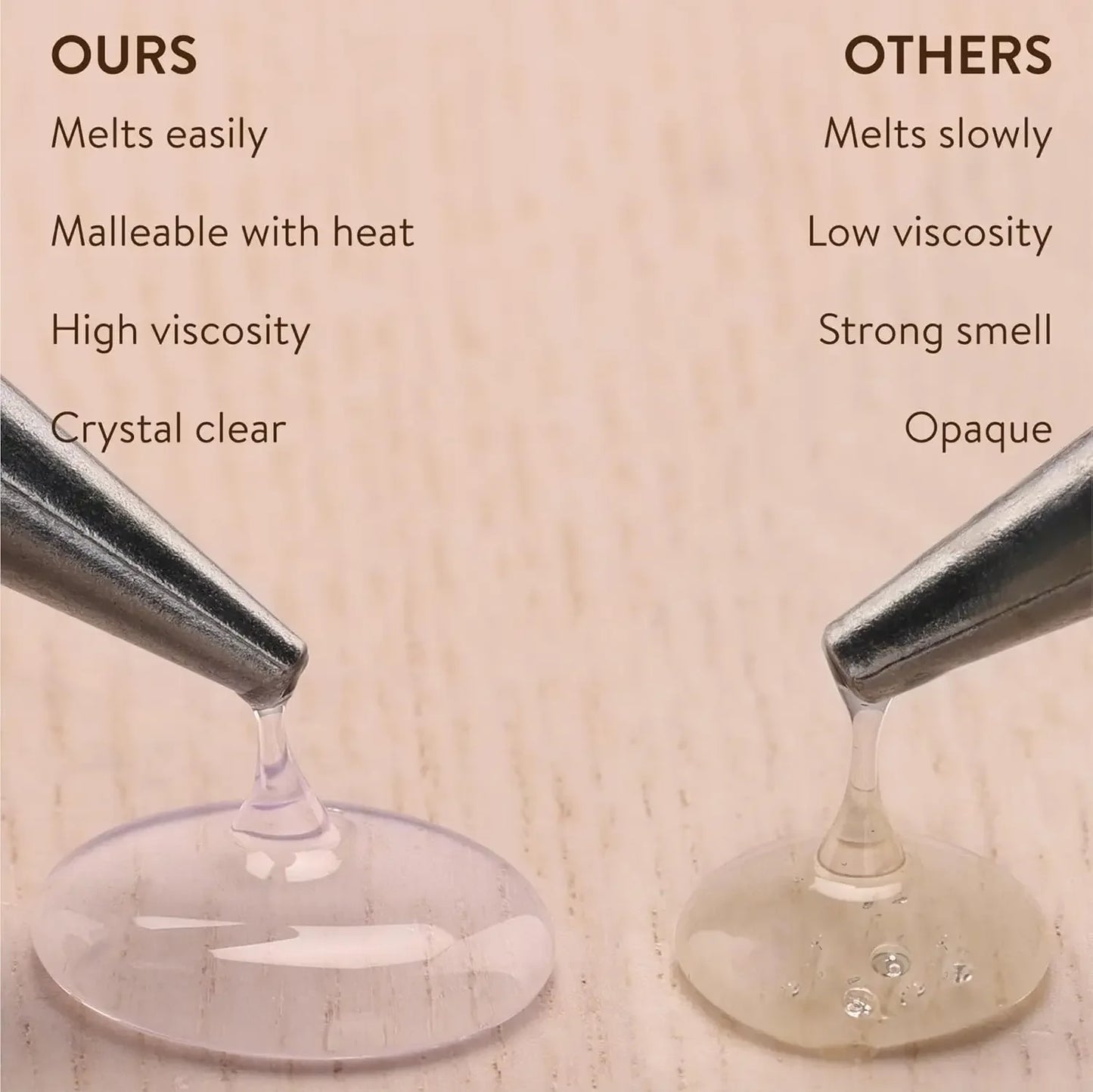 Transparent Hot Melt Glue Sticks for Electric Glue Gun Heat Pistol Glue Stick Strong Adhesive DIY Craft Repair Tools Wholesale
