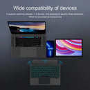 AJIUYU Backlight Magic Keyboard For XiaoMi Redmi Pad Pro 12.1 inch Folio Smart Case Portuguese Spanish Arabic Keyboard Cover