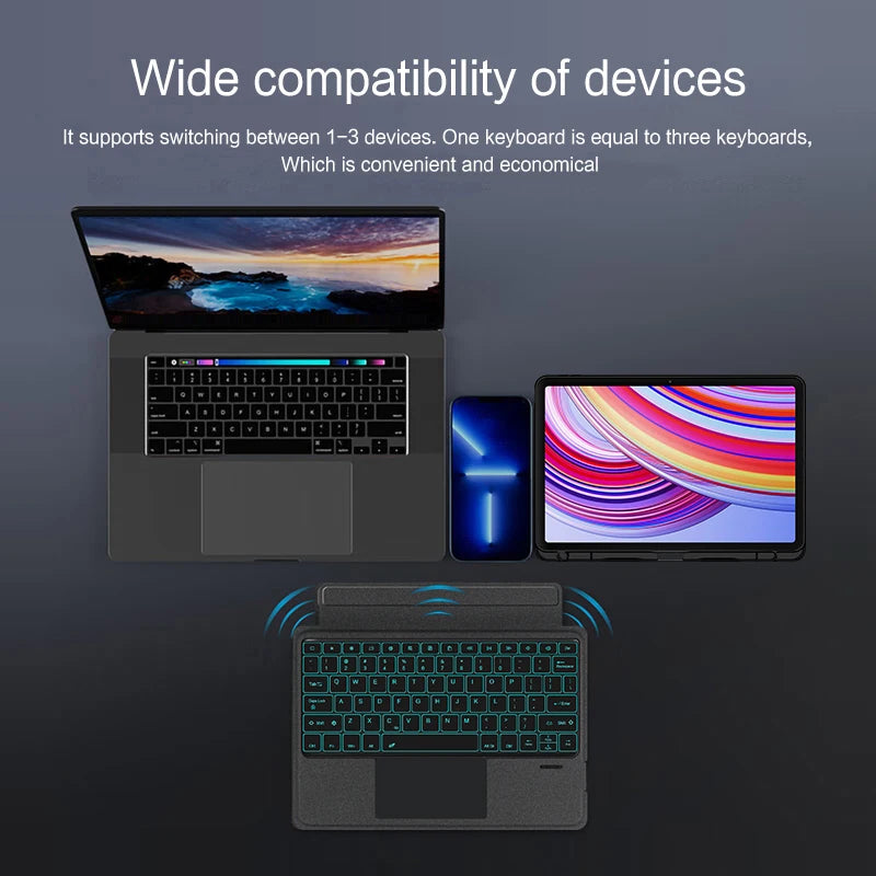 AJIUYU Backlight Magic Keyboard For XiaoMi Redmi Pad Pro 12.1 inch Folio Smart Case Portuguese Spanish Arabic Keyboard Cover