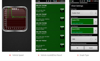 Mini ELM327 V2.1 OBD2 Scanner Code Reader For Android /IOS Bluetooth Car Diagnostic Tool Automotive Fault Detector