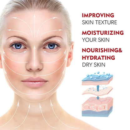 Retinol Wrinkle Remover Face Cream Firming Lifting Anti Aging Fade Fine Lines Moisturizing Whitening Repair Skin Care Cosmetics